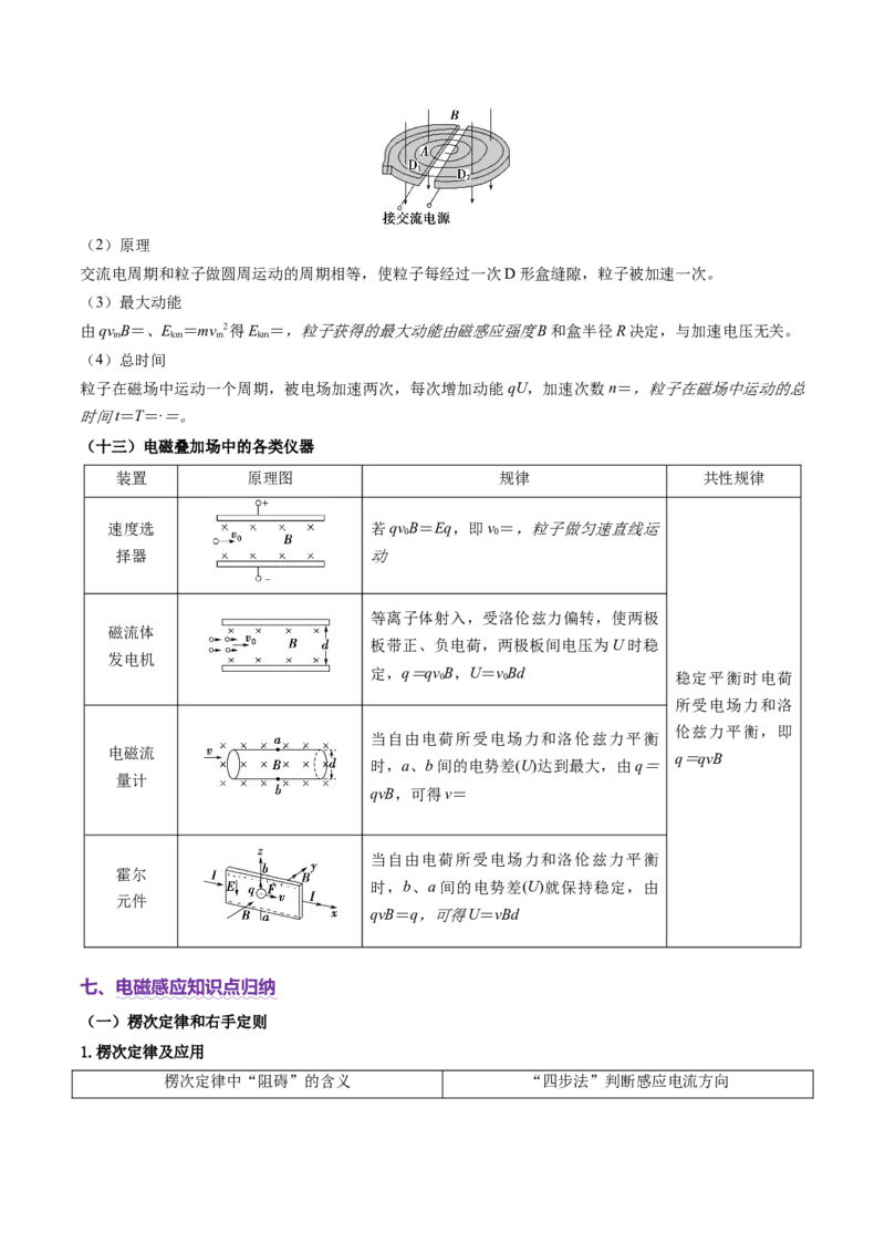 2025年高考物理知识点归纳-上好课2025年高考物理二轮复习讲练测（新高考通用）_04高考物理_2025年新高考资料_二轮复习