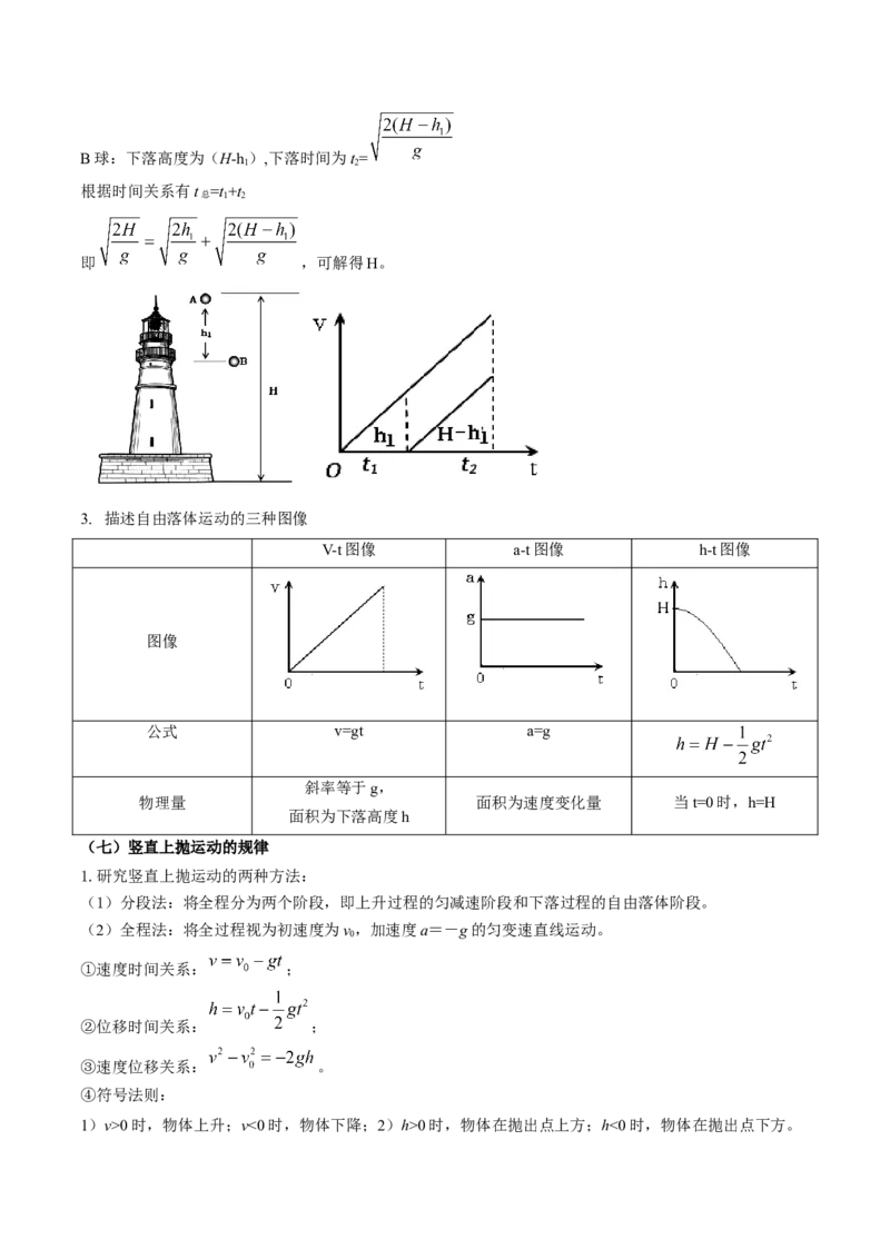 2025年高考物理知识点归纳-上好课2025年高考物理二轮复习讲练测（新高考通用）_04高考物理_2025年新高考资料_二轮复习