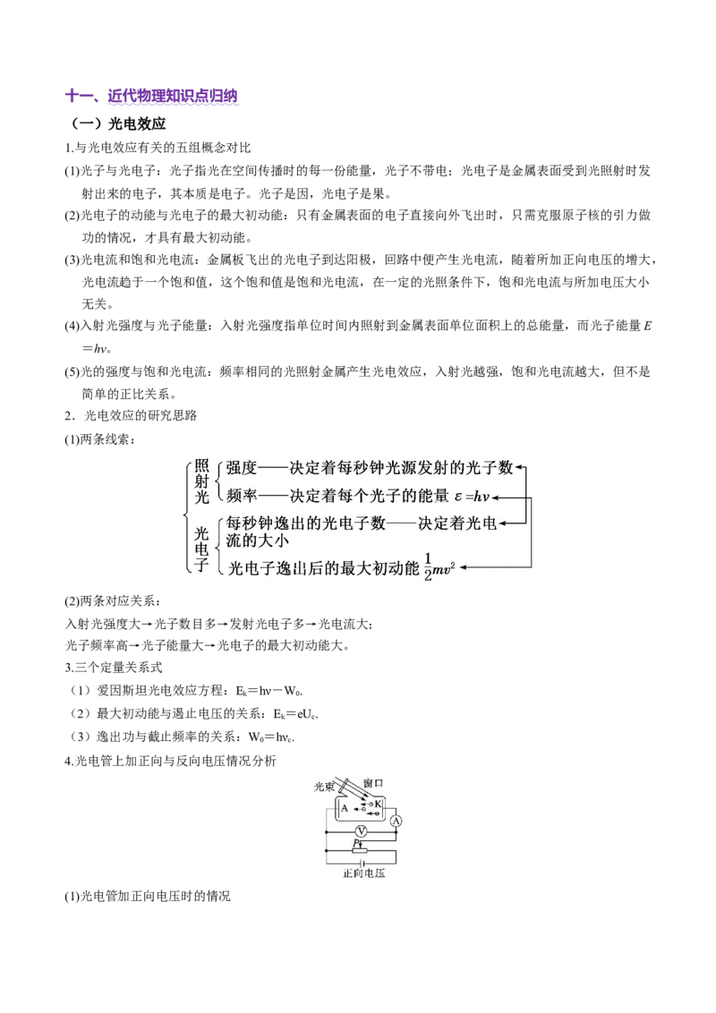 2025年高考物理知识点归纳-上好课2025年高考物理二轮复习讲练测（新高考通用）_04高考物理_2025年新高考资料_二轮复习