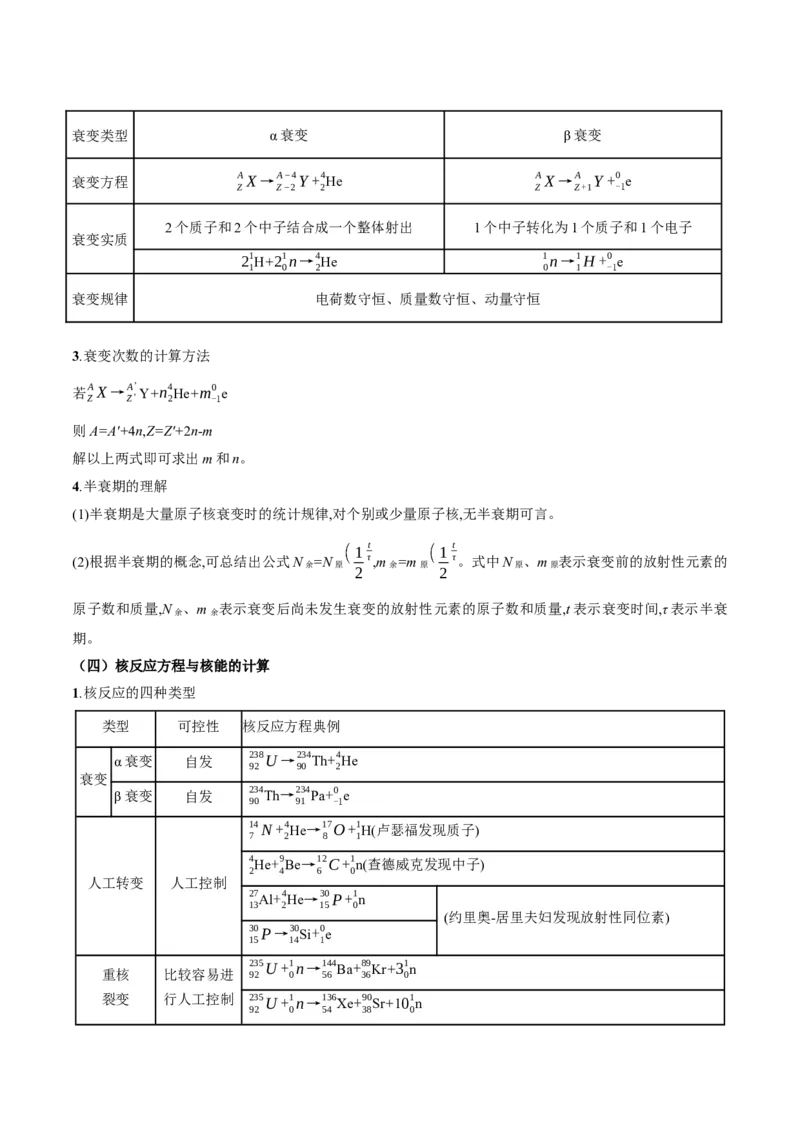 2025年高考物理知识点归纳-上好课2025年高考物理二轮复习讲练测（新高考通用）_04高考物理_2025年新高考资料_二轮复习