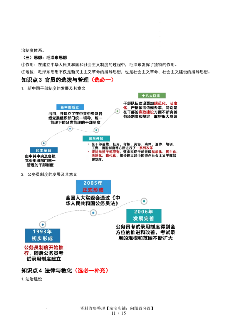 第22讲中华人民共和国成立和向社会主义的过渡（原卷版）_07高考历史_新高考复习资料_2024年新高考复习资料_一轮复习资料_讲义+练习_826