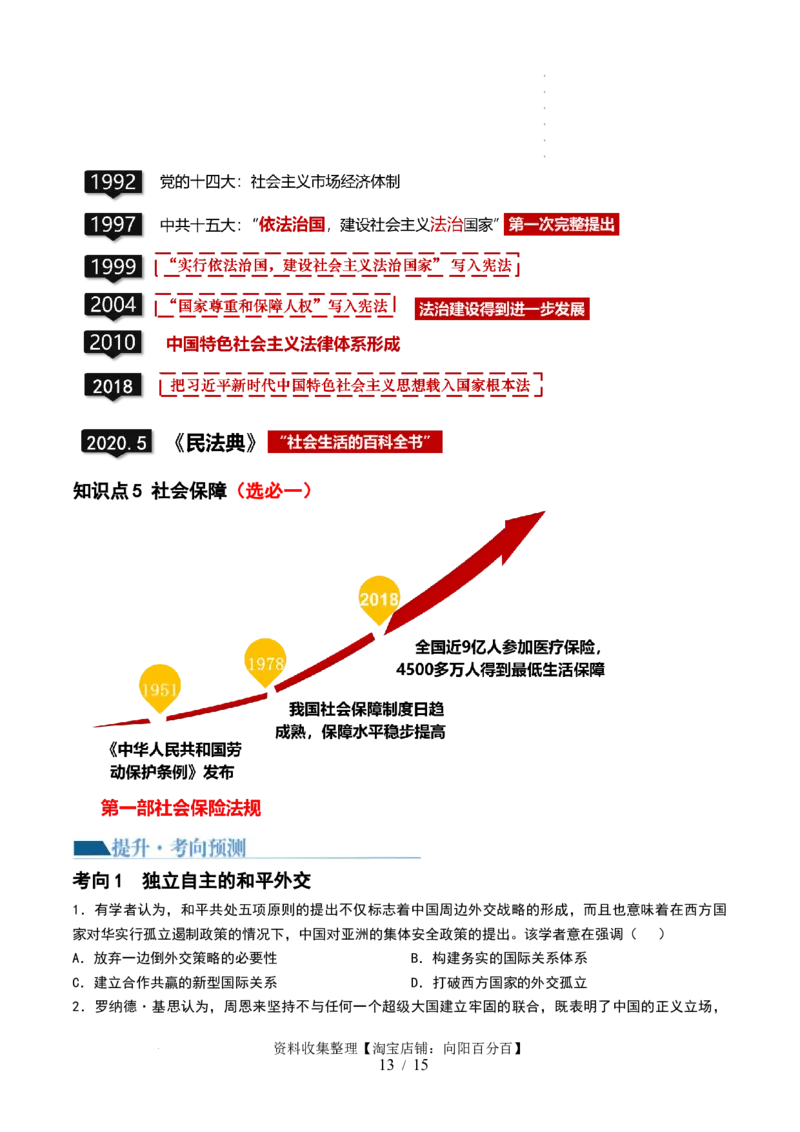 第22讲中华人民共和国成立和向社会主义的过渡（原卷版）_07高考历史_新高考复习资料_2024年新高考复习资料_一轮复习资料_讲义+练习_826