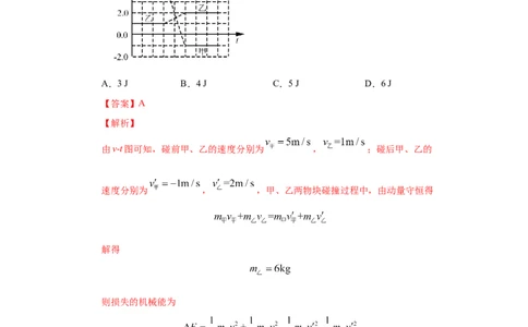专题08动量-2020年高考真题和模拟题物理分类训练（教师版含解析）_04高考物理_新高考复习资料_2022年新高考复习资料_高考物理2022年一轮复习各版本_476