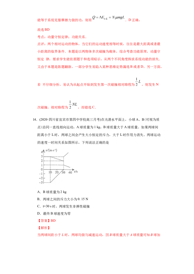 专题08动量-2020年高考真题和模拟题物理分类训练（教师版含解析）_04高考物理_新高考复习资料_2022年新高考复习资料_高考物理2022年一轮复习各版本_476
