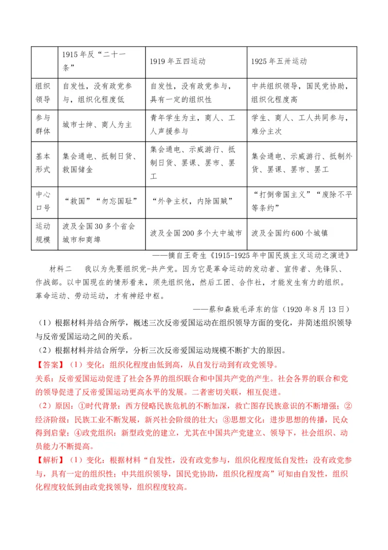 第18讲五四运动与中国的诞生（解析版）_07高考历史_2024年新高考资料_1.2024一轮复习_2024年高考历史一轮复习讲练测（新教材新高考）