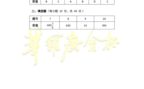 第二十届华罗庚金杯初赛试题A（小学高年级组）答案_奥数专题合集_H003小学奥数培训班课程+习题_华罗庚_小高