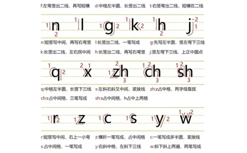 幼小衔接拼音拼读书写格式重难点大全（新）(1)_小学1-6年级常用的上册资源汇总_一年级上册资料