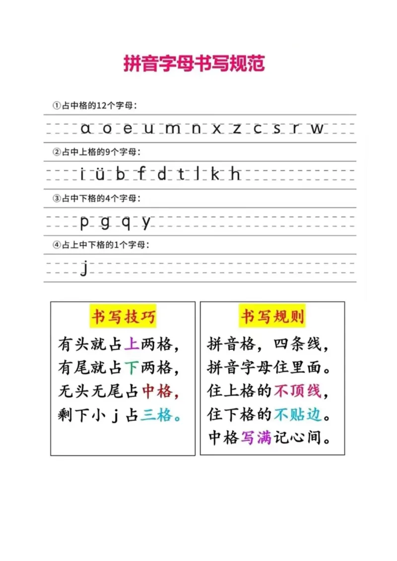 幼小衔接拼音拼读书写格式重难点大全（新）(1)_小学1-6年级常用的上册资源汇总_一年级上册资料