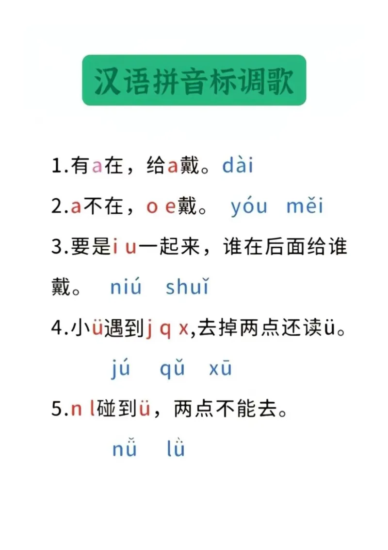 幼小衔接拼音拼读书写格式重难点大全（新）(1)_小学1-6年级常用的上册资源汇总_一年级上册资料