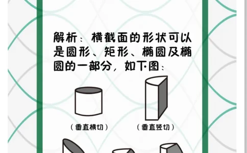 第23堂课：作业_题卡_奥数专题合集_H005摆脱题海奥数班24堂颠覆传统的数学课高效提升成绩mp4+pdf_第23堂课