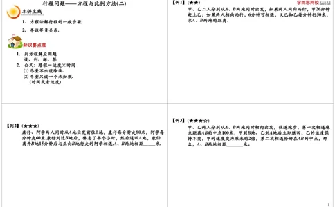 方程法解行程问题_奥数专题合集_H004五年级奥数年卡竞赛班60讲张新刚mp4+pdf_第49讲方程法解行程问题