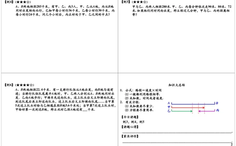 方程法解行程问题_奥数专题合集_H004五年级奥数年卡竞赛班60讲张新刚mp4+pdf_第49讲方程法解行程问题