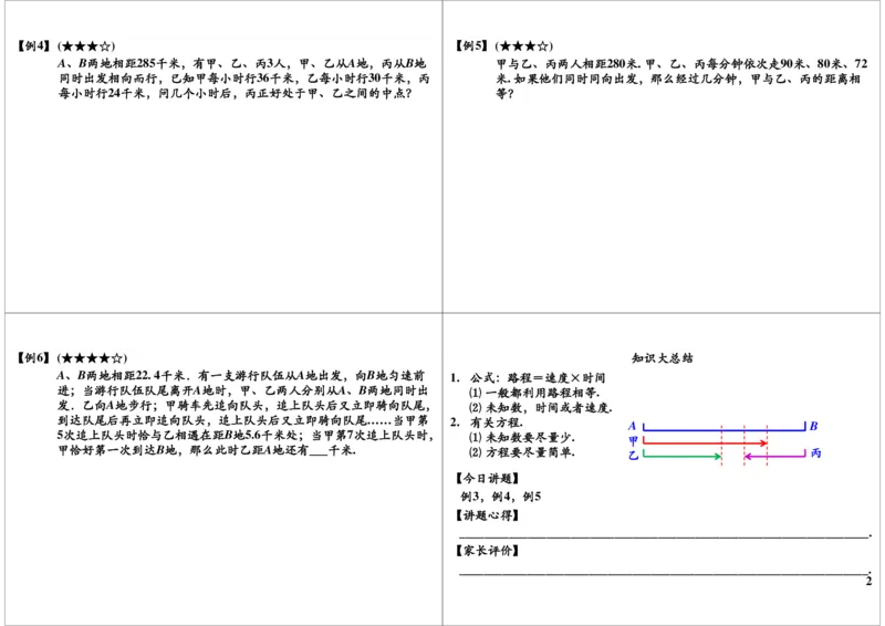 方程法解行程问题_奥数专题合集_H004五年级奥数年卡竞赛班60讲张新刚mp4+pdf_第49讲方程法解行程问题