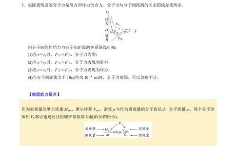 第25讲热学五大题型（举一反三）（原卷版）_03高考英语_2025年新高考资料_二轮复习_01高考语文等多个文件_备战2025年高考物理举一反三系列（新高考通用）
