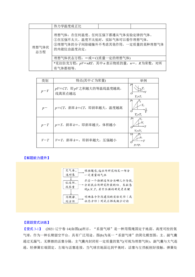 第25讲热学五大题型（举一反三）（原卷版）_03高考英语_2025年新高考资料_二轮复习_01高考语文等多个文件_备战2025年高考物理举一反三系列（新高考通用）