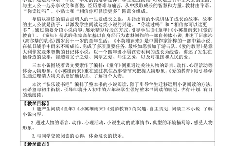 快乐读书吧：笑与泪，经历与成长优质版教案_25秋1-6年级语文上册课件教案_25秋统编版语文六年级上册_统编版语文六年级上册教学资源包（25秋七彩课堂）_4.第四单元_教案