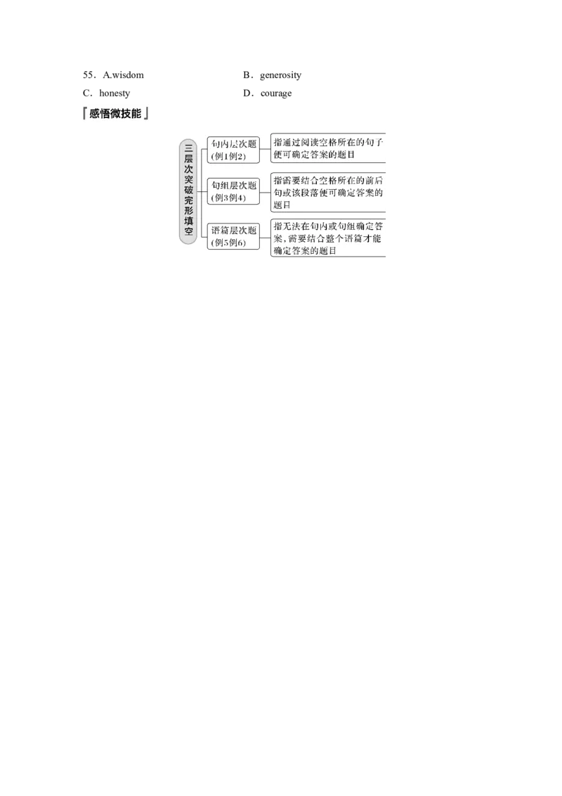 第2部分　专题3　微技能一　如何利用三层次突破完形填空_03高考英语_通用版（老高考）复习资料_2023年复习资料_二轮复习_2023年高考英语二轮复习讲义+课件（全国版）_学生版