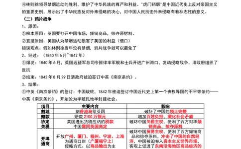 第14讲两次鸦片战争与列强侵略的加剧（讲义）（原卷版）_07高考历史_新高考复习资料_2024年新高考复习资料_一轮复习资料_讲义+练习_第14讲两次鸦片战争与列强侵略的加剧（讲义）