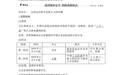 第18讲五四运动与中国的诞生_07高考历史_新高考复习资料_2023年新高考复习资料_2023新高考大一轮复习讲义_2023年高考历史一轮复习讲义（部编版新高考）_赠补充习题_专题2-10