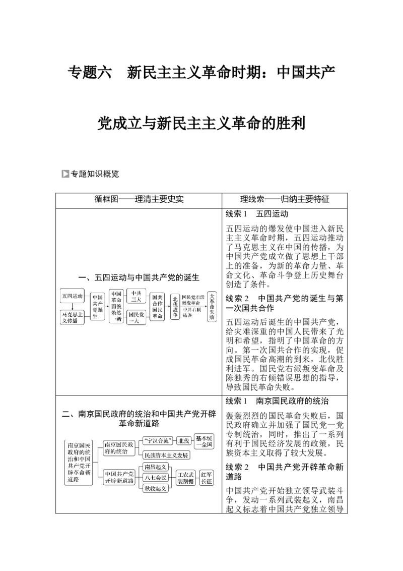 第18讲五四运动与中国的诞生_07高考历史_新高考复习资料_2023年新高考复习资料_2023新高考大一轮复习讲义_2023年高考历史一轮复习讲义（部编版新高考）_赠补充习题_专题2-10