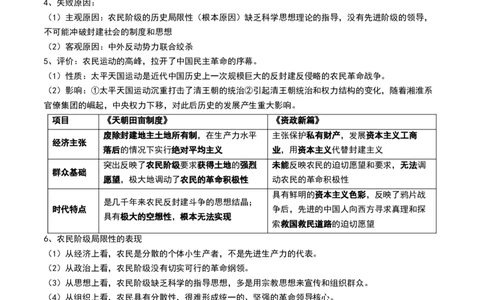 第15讲国家出路的探索和挽救民族危亡的斗争（原卷版）_07高考历史_2024年新高考资料_1.2024一轮复习_2024年高考历史一轮复习讲练测（新教材新高考）_138