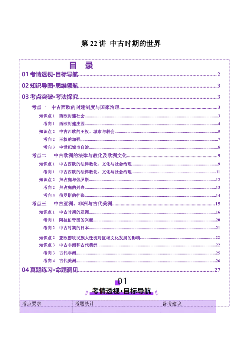 第22讲中古时期的世界（讲义）（解析版）_07高考历史_2025年新高考资料_一轮复习_2025年高考历史一轮复习讲练测（新教材新高考）（完结）_讲义+练习_第22讲中古时期的世界（讲义）