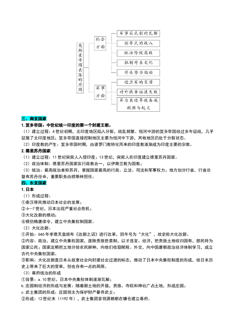 第22讲中古时期的世界（讲义）（解析版）_07高考历史_2025年新高考资料_一轮复习_2025年高考历史一轮复习讲练测（新教材新高考）（完结）_讲义+练习_第22讲中古时期的世界（讲义）
