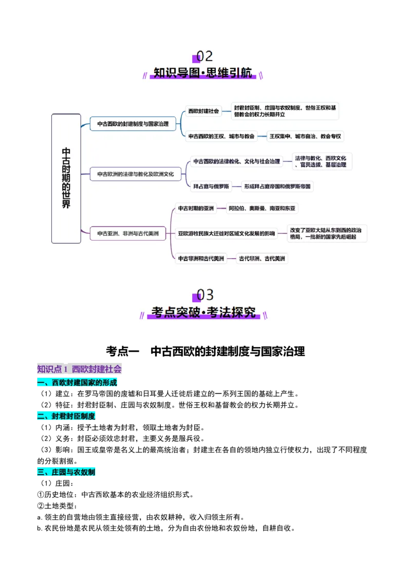 第22讲中古时期的世界（讲义）（解析版）_07高考历史_2025年新高考资料_一轮复习_2025年高考历史一轮复习讲练测（新教材新高考）（完结）_讲义+练习_第22讲中古时期的世界（讲义）