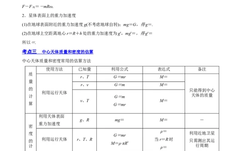5.1开普勒定律万有引力定律及其应用（讲）--2023年高考物理一轮复习讲练测（全国通用）（原卷版）_04高考物理_通用版（老高考）复习资料_2023年复习资料_一轮复习