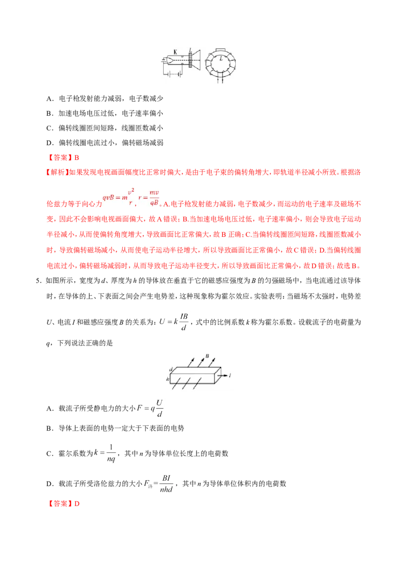 专题10磁场-备战2019年高考物理之纠错笔记系列（解析版）_04高考物理_新高考复习资料_2022年新高考复习资料_高考物理2022年一轮复习各版本_赠19年高考物理纠错笔记