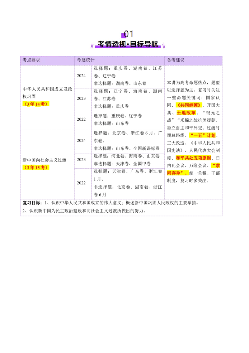 第17讲中华人民共和国成立和向社会主义的过渡（讲义）（解析版）_07高考历史_2025年新高考资料_一轮复习_2025年高考历史一轮复习讲练测（新教材新高考）