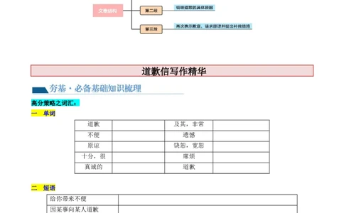第31讲应用文写作之道歉信（讲义）-2024年高考英语一轮复习讲练测（新教材新高考）（原卷版）_03高考英语_新高考复习资料_2024年新高考资料_一轮复习资料_第五部分写作