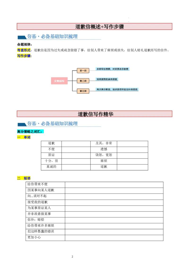 第31讲应用文写作之道歉信（讲义）-2024年高考英语一轮复习讲练测（新教材新高考）（原卷版）_03高考英语_新高考复习资料_2024年新高考资料_一轮复习资料_第五部分写作