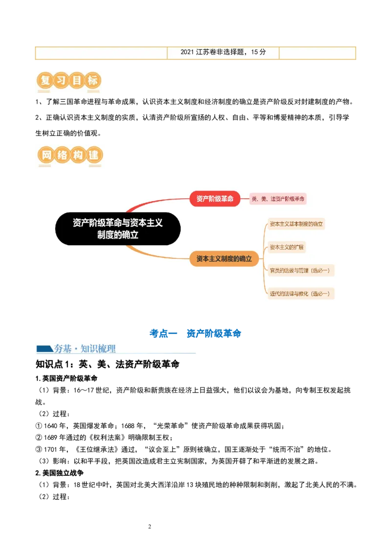 第32讲资产阶级革命与资本主义制度的确立（解析版）_07高考历史_新高考复习资料_2024年新高考复习资料_一轮复习资料_完2024年高考历史一轮复习讲练测(课件+讲义+练习)（新高考）_968