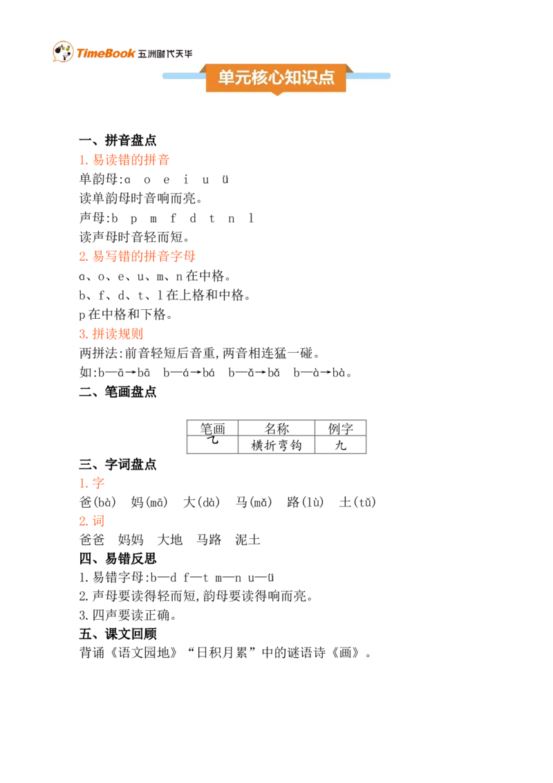 第二单元核心知识点_25秋1-6年级语文上册课件教案_25秋统编版语文一年级上册_统编版语文一年级上册教学资源包（25秋七彩课堂）_2.第二单元_单元复习_第二单元知识小结
