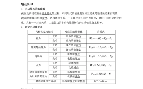 2022年高考物理一轮复习（新高考版2(粤冀渝湘)适用）第6章第4讲功能关系能量守恒定律_04高考物理_新高考复习资料_2022年新高考复习资料_高考物理2022年一轮复习各版本