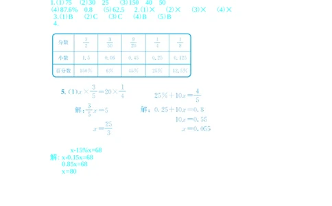 第六单元测试卷（二）_小学1-6年级常用的上册资源汇总_六年级上册资料(1)_七彩课堂人教版数学六年级上册教学资源包_第六单元百分数（一）_单元资料汇总_单元测试卷