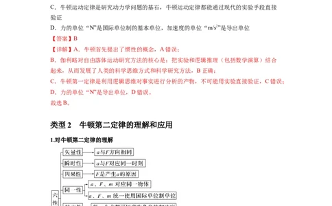 专题05牛顿运动定律的基本应用（解析版）_04高考物理_新高考复习资料_2024新高考复习资料_一轮复习资料_完2024届高考物理一轮复习热点题型归类训练_专题05牛顿运动定律的基本应用
