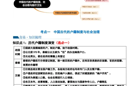 第12讲中国古代的户籍制度、社会治理与医疗卫生（原卷版）_07高考历史_2024年新高考资料_1.2024一轮复习_2024年高考历史一轮复习讲练测（新教材新高考）_365