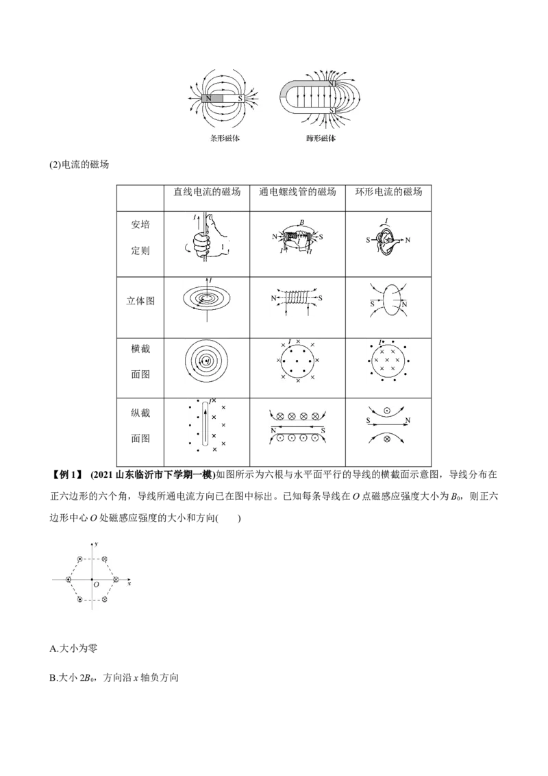 专题12.1磁场的叠加、磁场对通电导线的作用力讲原卷版_04高考物理_新高考复习资料_2022年新高考复习资料_2022年高考物理一轮复习讲练测（新教材新高考）