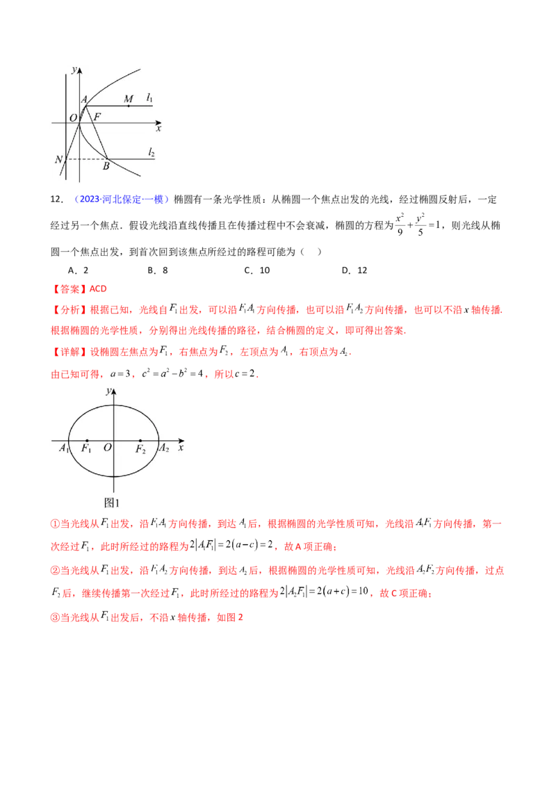 第19讲圆锥曲线中的光学性质（高阶拓展、竞赛适用）（教师版）_02高考数学_2025年新高考资料_一轮复习_备战2025年高考数学一轮复习考点帮_第二部分专项讲义_第八章平面解析几何