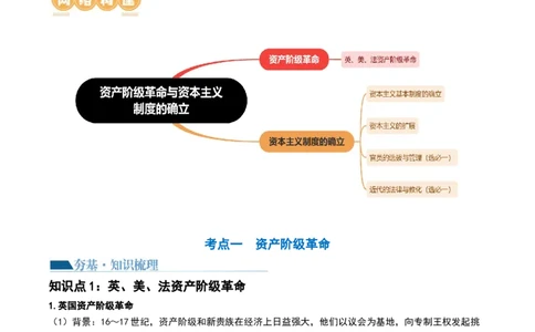 第32讲资产阶级革命与资本主义制度的确立（原卷版）_07高考历史_新高考复习资料_2024年新高考复习资料_一轮复习资料_完2024年高考历史一轮复习讲练测(课件+讲义+练习)（新高考）_580