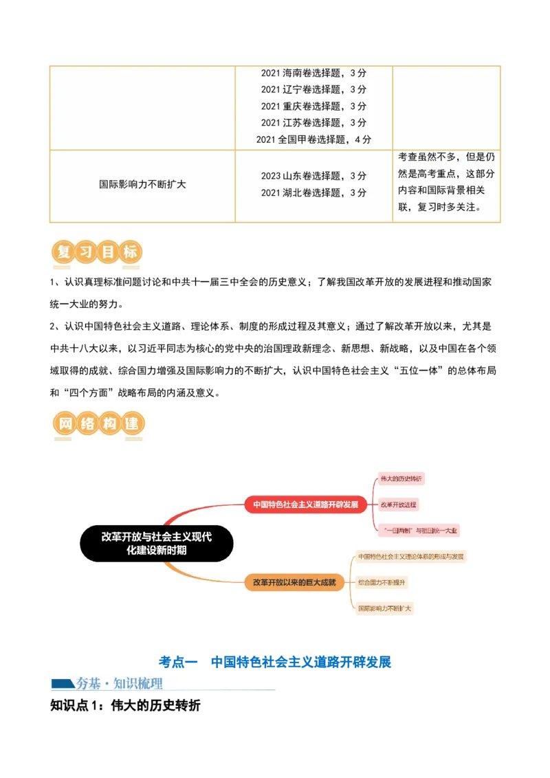 第24讲改革开放与社会主义现代化建设新时期（解析版）_07高考历史_2024年新高考资料_1.2024一轮复习_2024年高考历史一轮复习讲练测（新教材新高考）_888