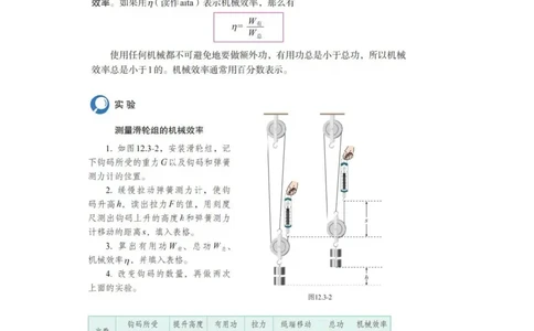 初中物理教师资格证面试《机械效率》试讲稿(逐字稿)和答辩题及答案_初中物理教资面试_03初中物理逐字稿_1初中物理逐字稿（260篇）_1初中物理试讲稿250篇重点