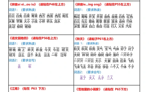 课课贴-24秋版一年级上册每课重点书贴贴在空白处(3)(1)_小学1-6年级常用的上册资源汇总_一年级上册资料
