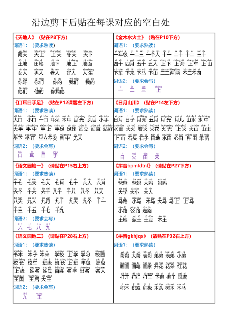 课课贴-24秋版一年级上册每课重点书贴贴在空白处(3)(1)_小学1-6年级常用的上册资源汇总_一年级上册资料