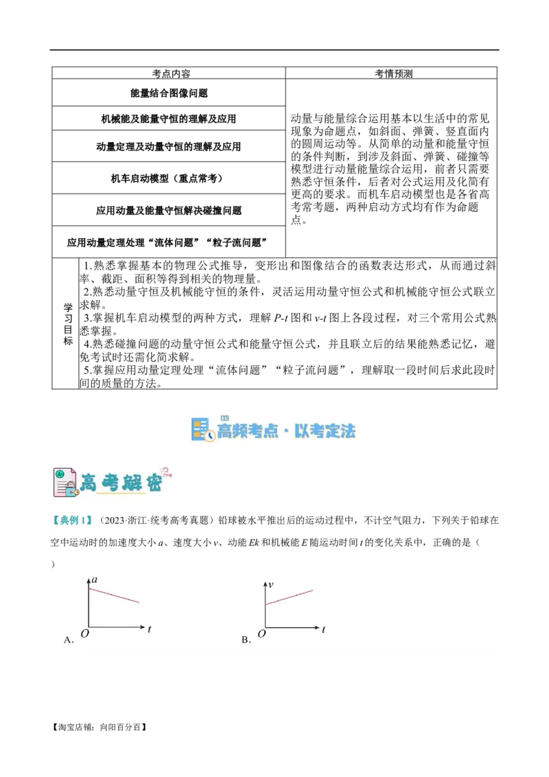 专题06动量与能量综合运用（讲义）（解析版）_04高考物理_新高考复习资料_2024新高考复习资料_二轮复习资料_讲义_教师版（含答案解析）