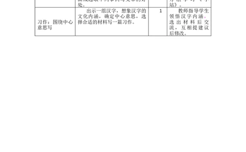 第五单元教学初探_25秋1-6年级语文上册课件教案_25秋统编版语文六年级上册_统编版语文六年级上册教学资源包（25秋七彩课堂）_5.第五单元_单元导引