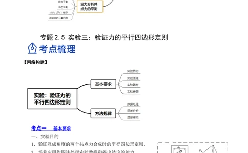 2.5实验三：验证力的平行四边形定则（讲）--2023年高考物理一轮复习讲练测（全国通用）（原卷版）_04高考物理_通用版（老高考）复习资料_2023年复习资料_一轮复习