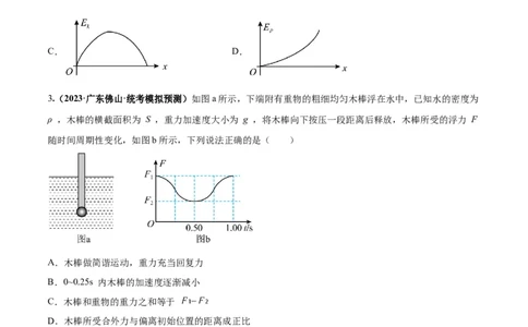 专题09机械振动机械波（原卷版）_04高考物理_新高考复习资料_2024新高考复习资料_二轮复习资料_2024年高考物理二轮热点题型归纳与变式演练（新高考通用）